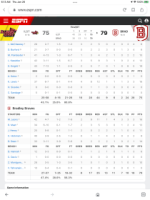 Bradley ISU Jan 25 23 Stats.png